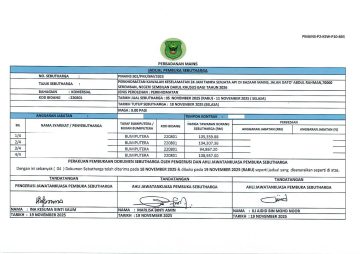 Jadual Tawaran Sebutharga Security Bazar MAINS_Redacted